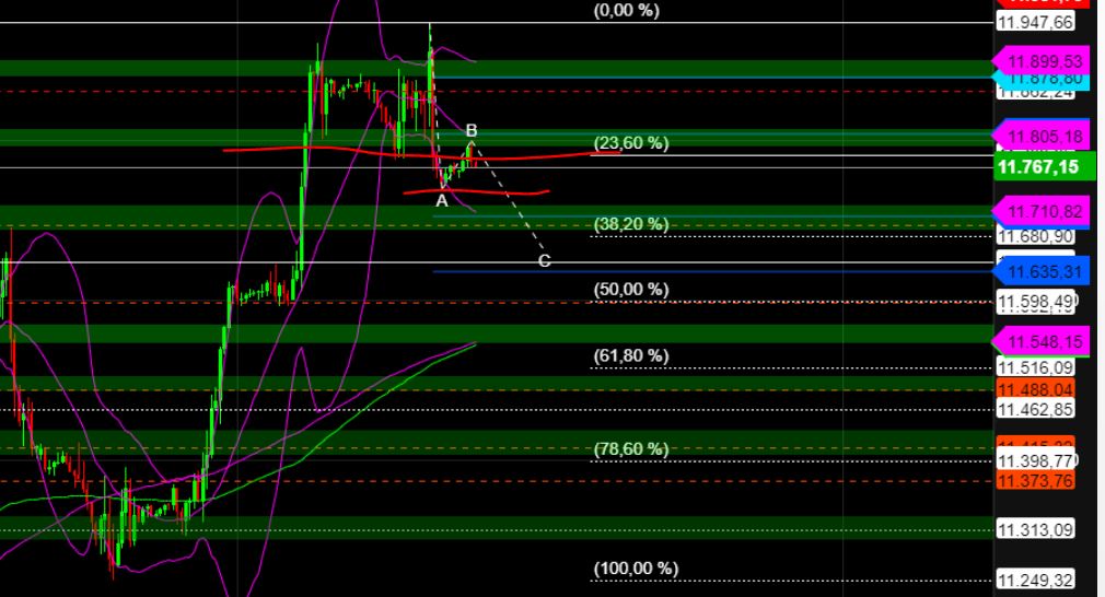 2023-qv-gdaxi-dj-gold-eurusd-jpy 1353272