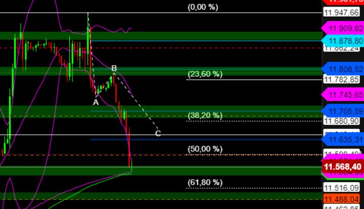 2023-qv-gdaxi-dj-gold-eurusd-jpy 1353352