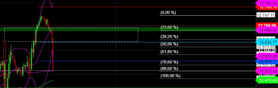 2023-qv-gdaxi-dj-gold-eurusd-jpy 1357686