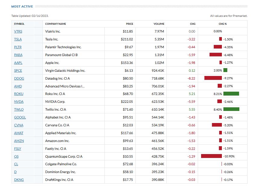 2023-qv-gdaxi-dj-gold-eurusd-jpy 1357690