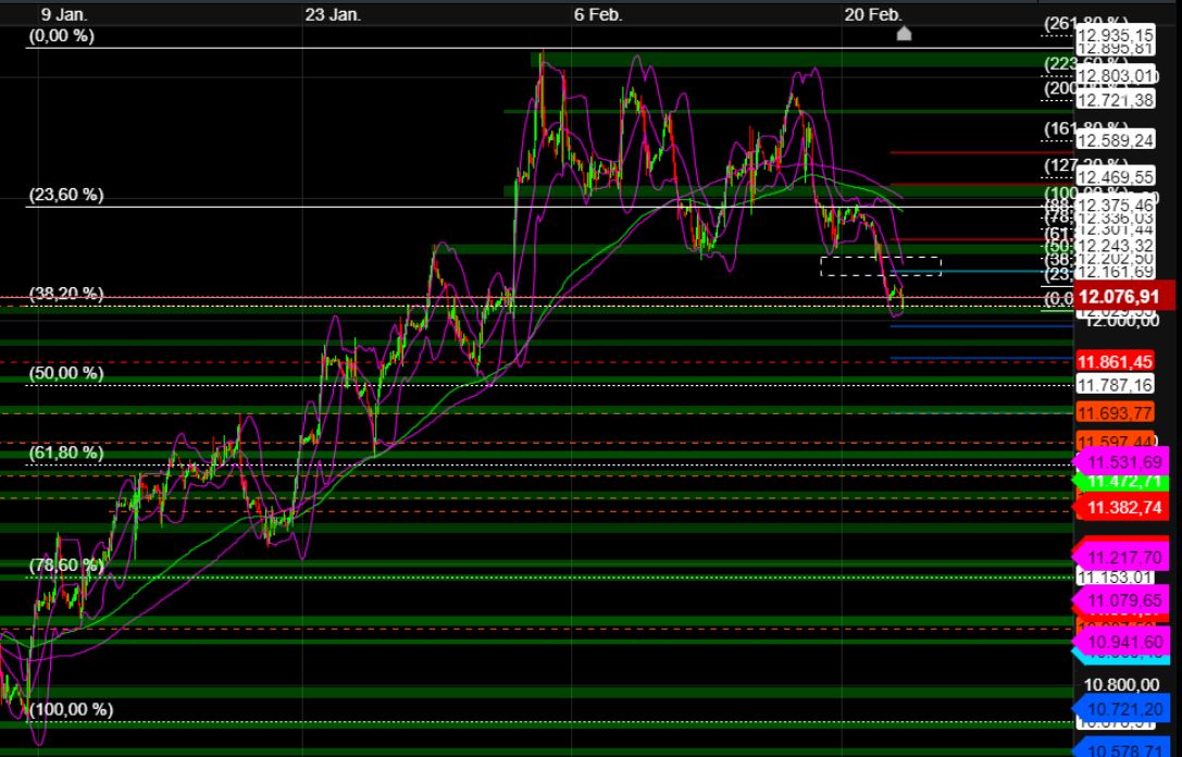 2023-qv-gdaxi-dj-gold-eurusd-jpy 1358600