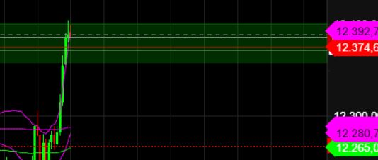 2023-qv-gdaxi-dj-gold-eurusd-jpy 1362482