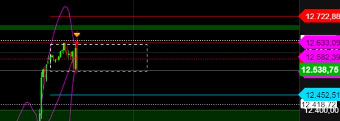 2023-qv-gdaxi-dj-gold-eurusd-jpy 1362663