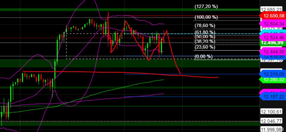 2023-qv-gdaxi-dj-gold-eurusd-jpy 1363185