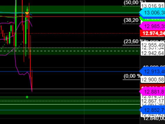 2023-qv-gdaxi-dj-gold-eurusd-jpy 1367139