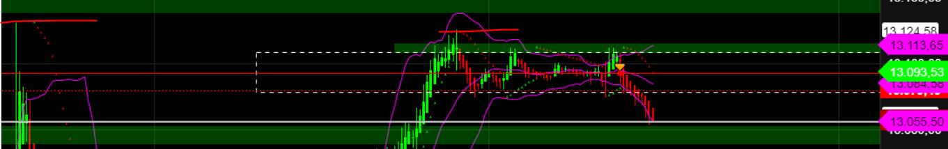 2023-qv-gdaxi-dj-gold-eurusd-jpy 1367470