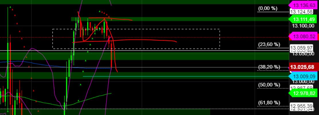 2023-qv-gdaxi-dj-gold-eurusd-jpy 1367494