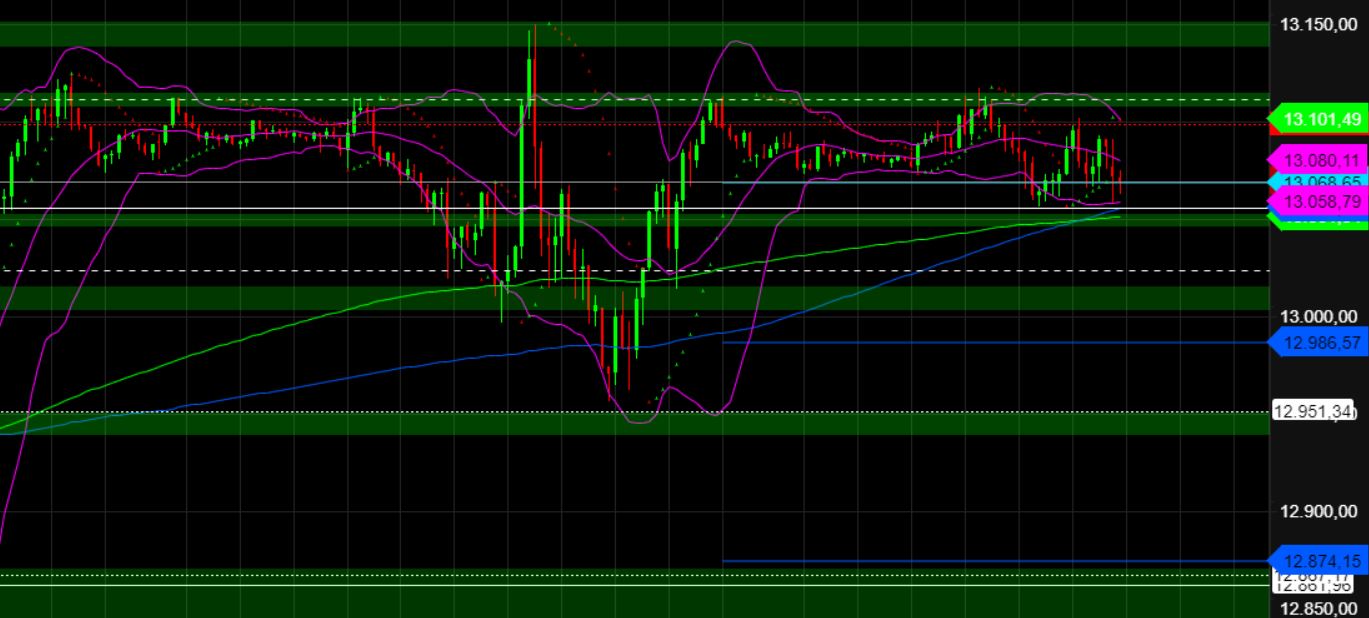 2023-qv-gdaxi-dj-gold-eurusd-jpy 1367972