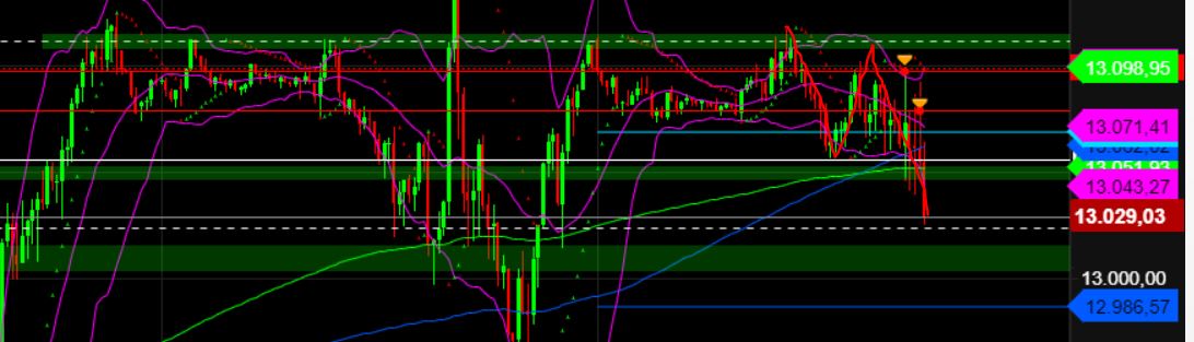 2023-qv-gdaxi-dj-gold-eurusd-jpy 1368007