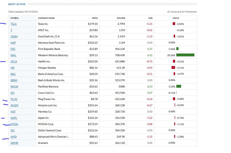 2023-qv-gdaxi-dj-gold-eurusd-jpy 1368359