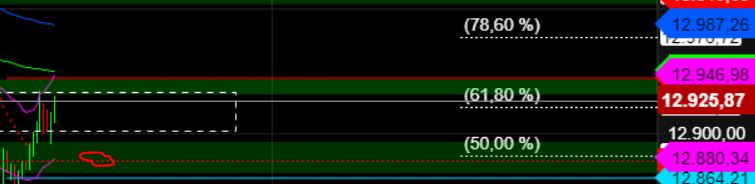 2023-qv-gdaxi-dj-gold-eurusd-jpy 1369778