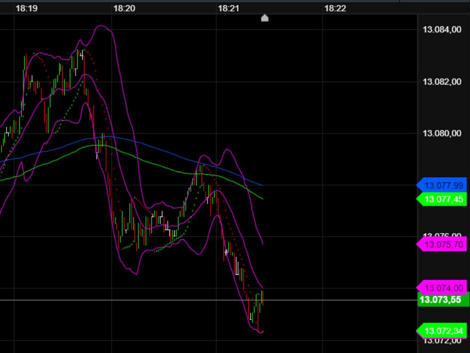 2023-qv-gdaxi-dj-gold-eurusd-jpy 1369839