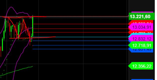 2023-qv-gdaxi-dj-gold-eurusd-jpy 1369878