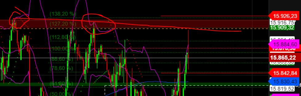2023-qv-gdaxi-dj-gold-eurusd-jpy 1369881