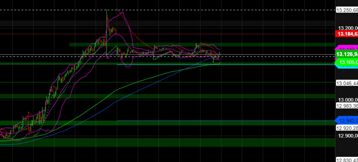 2023-qv-gdaxi-dj-gold-eurusd-jpy 1369934