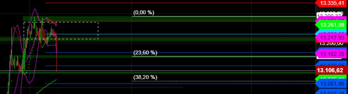 2023-qv-gdaxi-dj-gold-eurusd-jpy 1370538