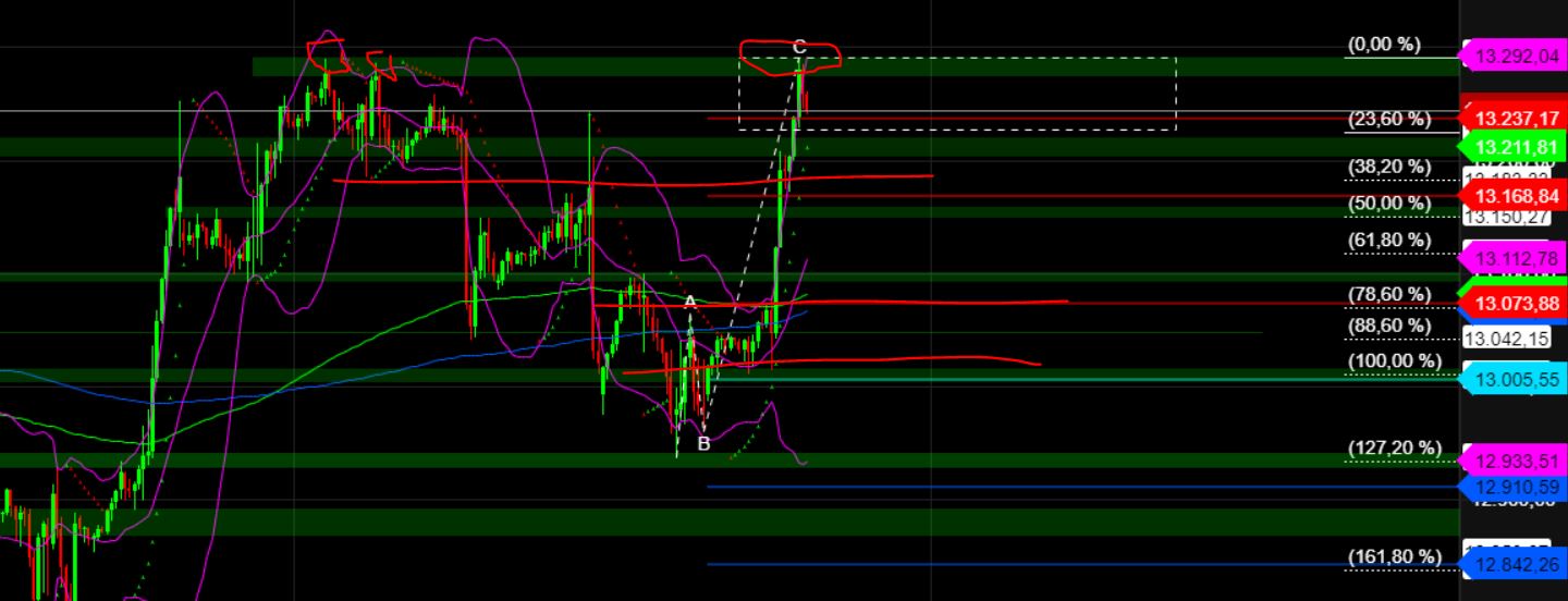 2023-qv-gdaxi-dj-gold-eurusd-jpy 1371261