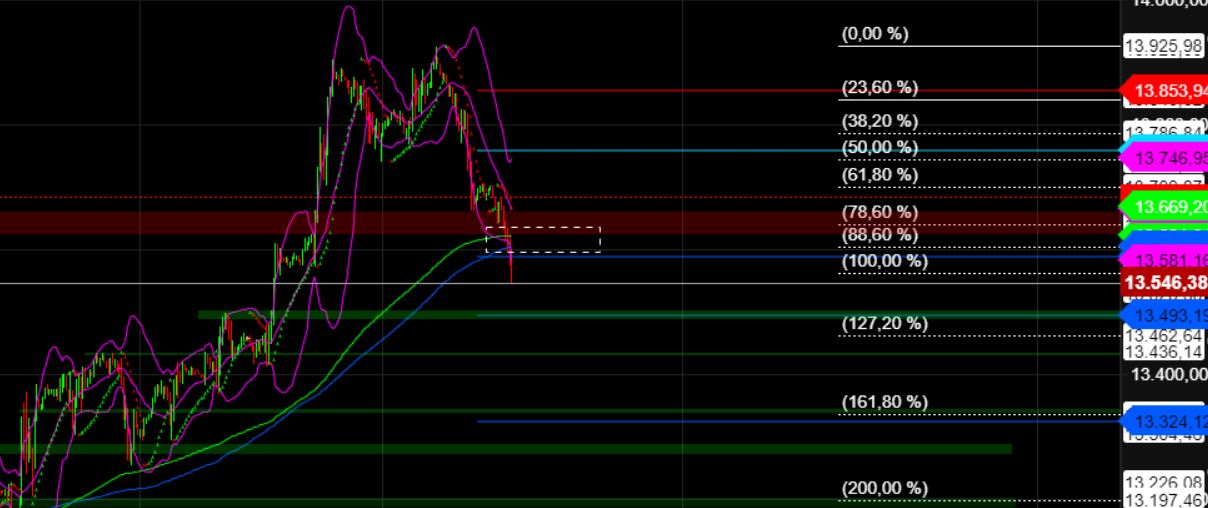 2023-qv-gdaxi-dj-gold-eurusd-jpy 1374070