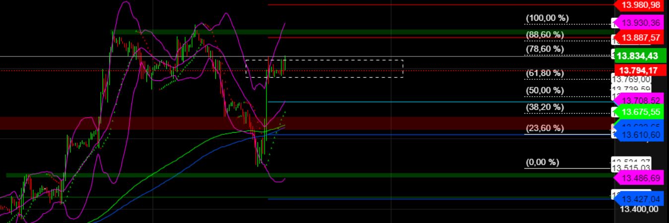 2023-qv-gdaxi-dj-gold-eurusd-jpy 1374205