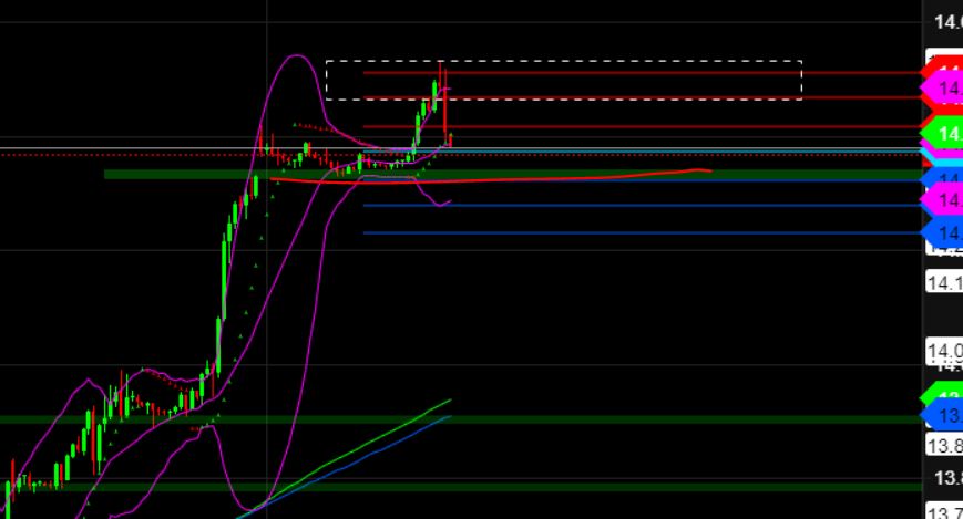 2023-qv-gdaxi-dj-gold-eurusd-jpy 1374965