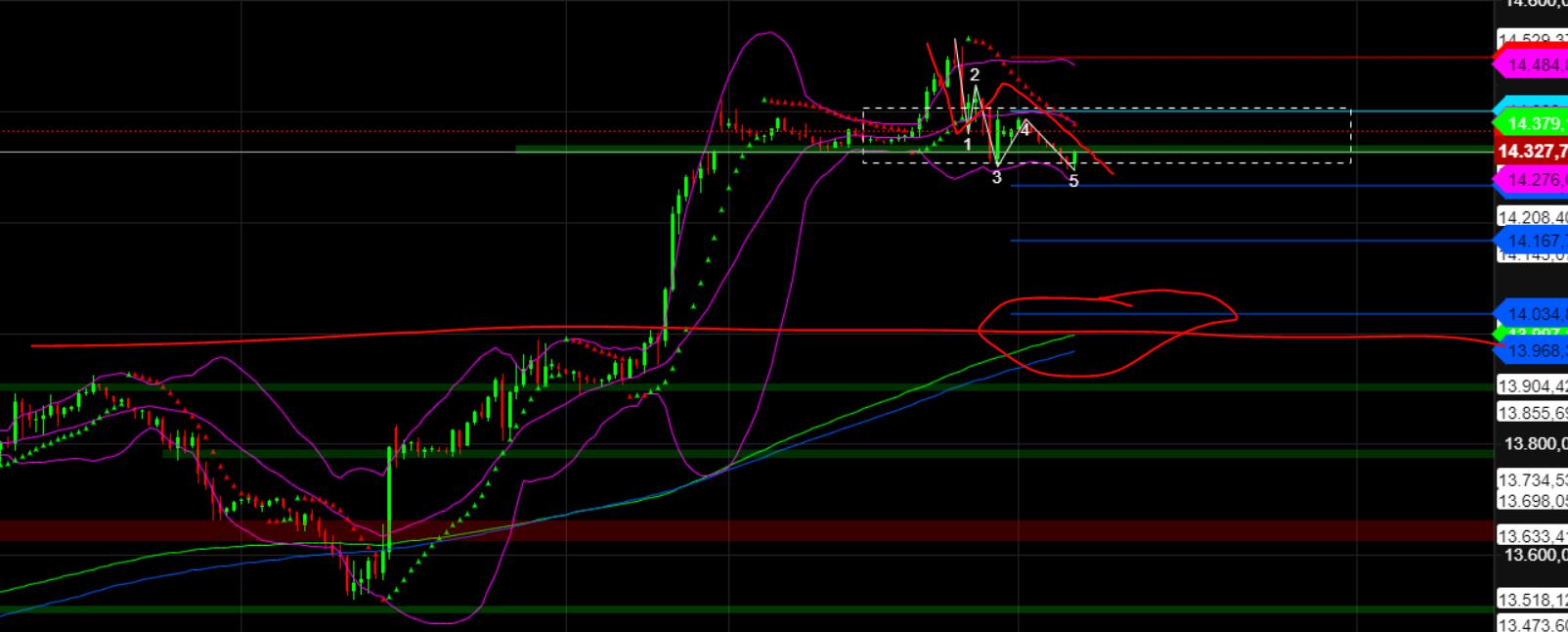 2023-qv-gdaxi-dj-gold-eurusd-jpy 1375055