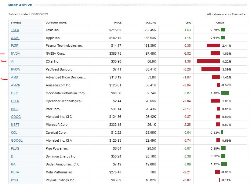 2023-qv-gdaxi-dj-gold-eurusd-jpy 1375690