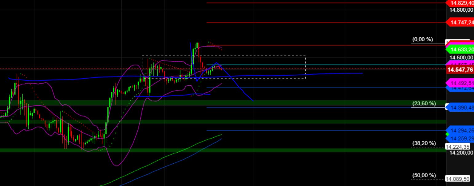 2023-qv-gdaxi-dj-gold-eurusd-jpy 1375799