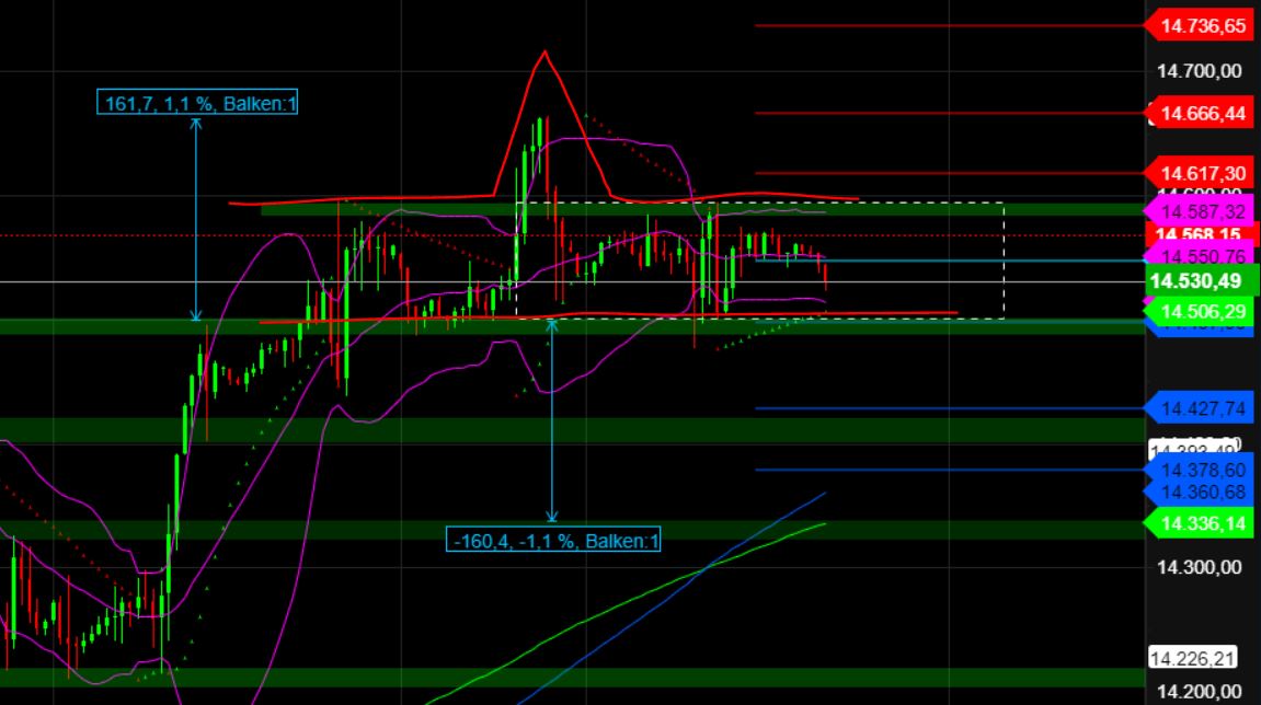 2023-qv-gdaxi-dj-gold-eurusd-jpy 1375989