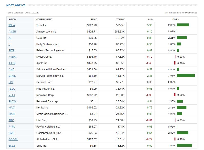 2023-qv-gdaxi-dj-gold-eurusd-jpy 1376027