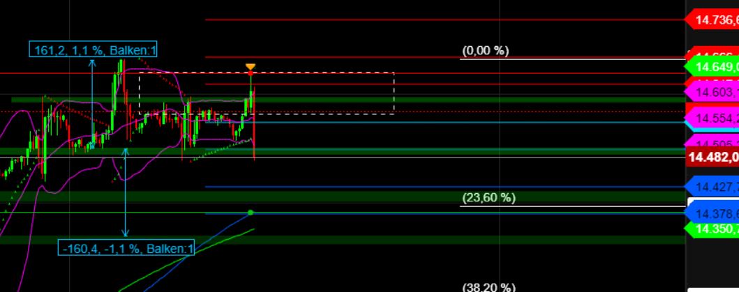 2023-qv-gdaxi-dj-gold-eurusd-jpy 1376055