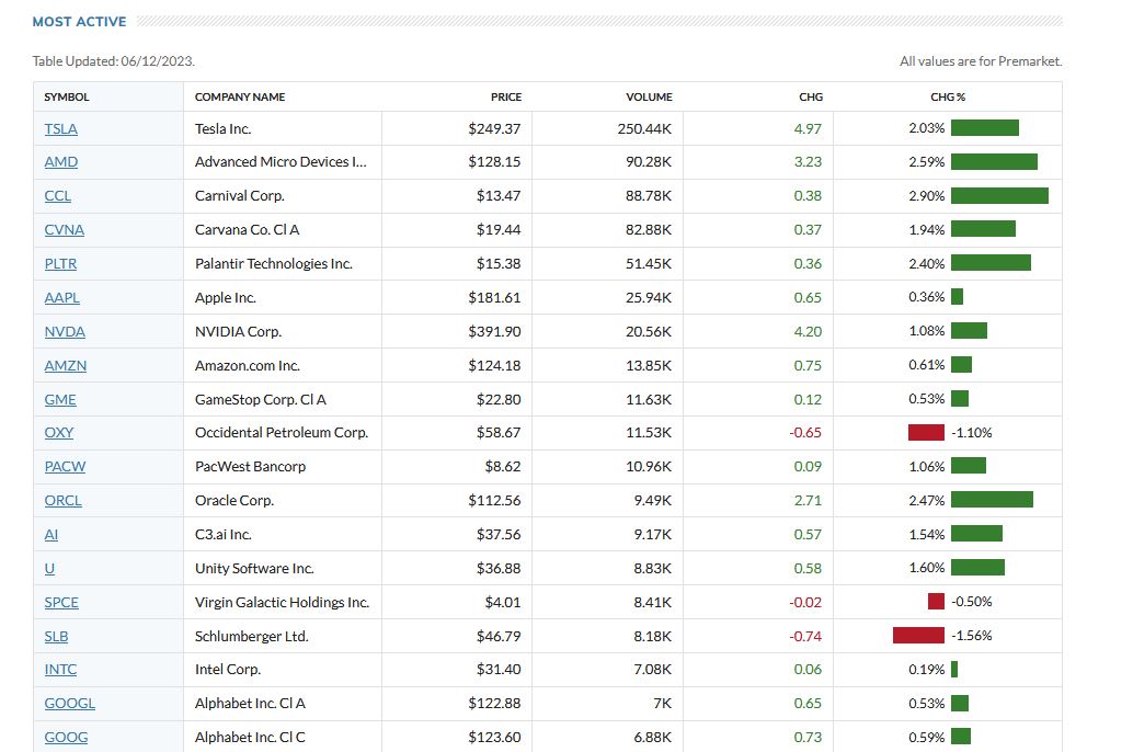 2023-qv-gdaxi-dj-gold-eurusd-jpy 1376607