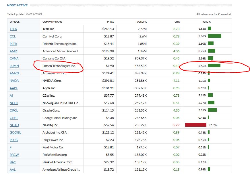 2023-qv-gdaxi-dj-gold-eurusd-jpy 1376661