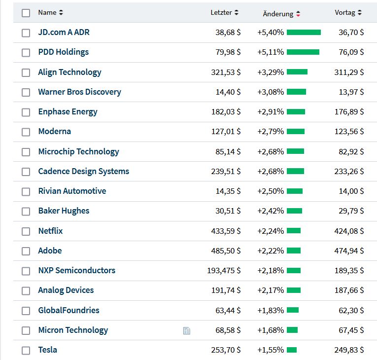 2023-qv-gdaxi-dj-gold-eurusd-jpy 1376867