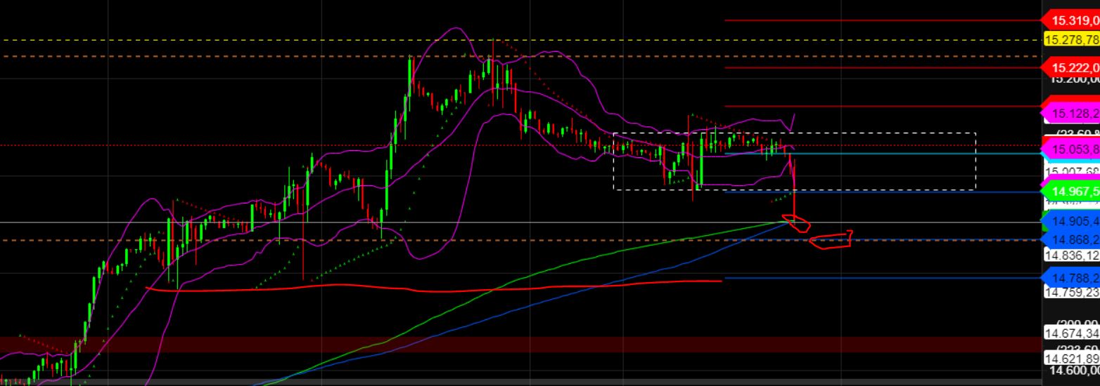 2023-qv-gdaxi-dj-gold-eurusd-jpy 1378220