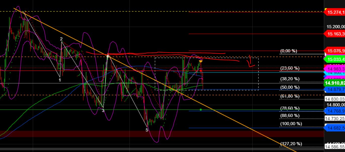 2023-qv-gdaxi-dj-gold-eurusd-jpy 1379452