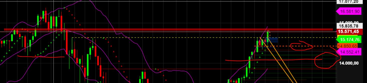 2023-qv-gdaxi-dj-gold-eurusd-jpy 1381620