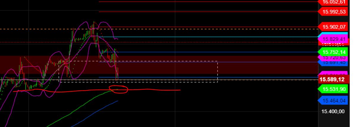 2023-qv-gdaxi-dj-gold-eurusd-jpy 1382507
