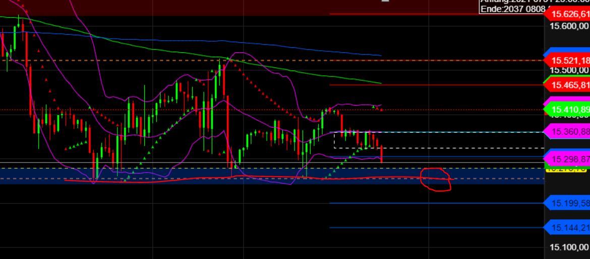 2023-qv-gdaxi-dj-gold-eurusd-jpy 1385081