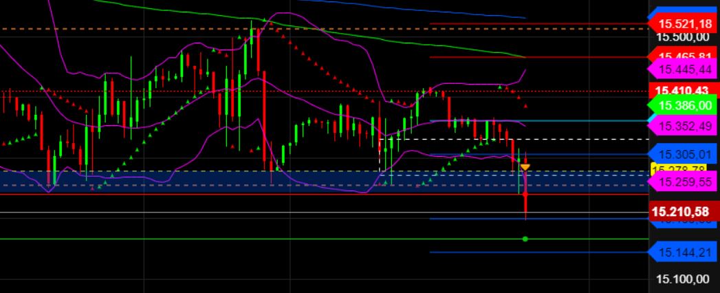 2023-qv-gdaxi-dj-gold-eurusd-jpy 1385103