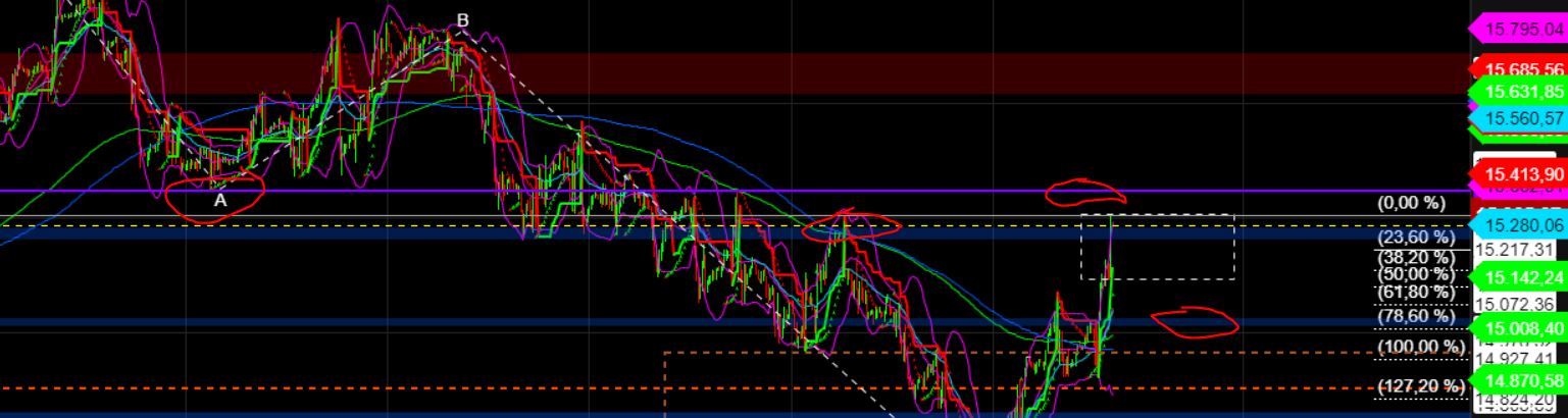 2023-qv-gdaxi-dj-gold-eurusd-jpy 1387276