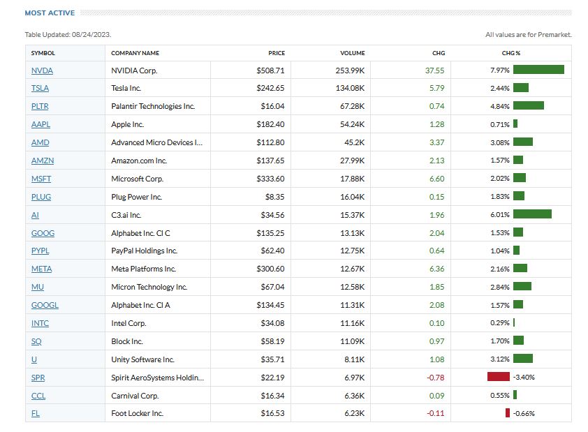 2023-qv-gdaxi-dj-gold-eurusd-jpy 1387339