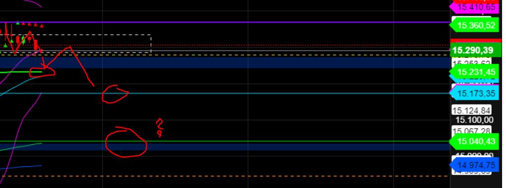 2023-qv-gdaxi-dj-gold-eurusd-jpy 1387393