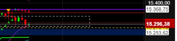 2023-qv-gdaxi-dj-gold-eurusd-jpy 1387395