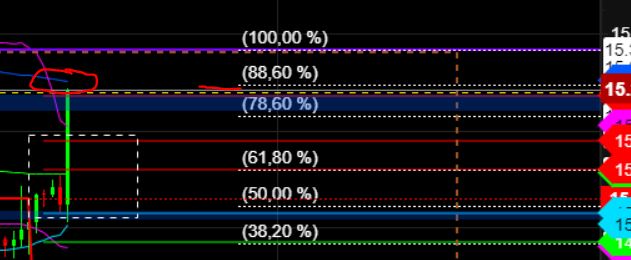 2023-qv-gdaxi-dj-gold-eurusd-jpy 1388047