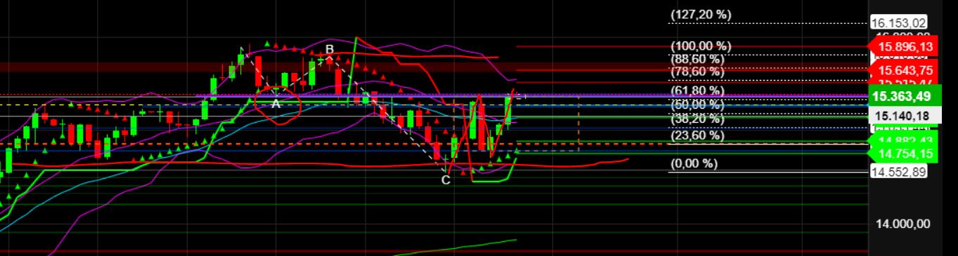 2023-qv-gdaxi-dj-gold-eurusd-jpy 1388126
