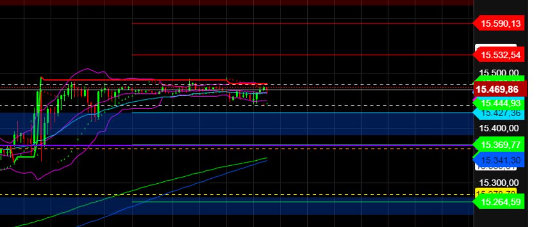 2023-qv-gdaxi-dj-gold-eurusd-jpy 1388300