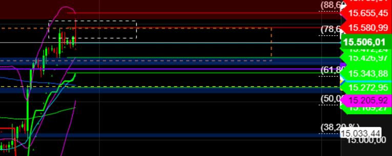 2023-qv-gdaxi-dj-gold-eurusd-jpy 1388521