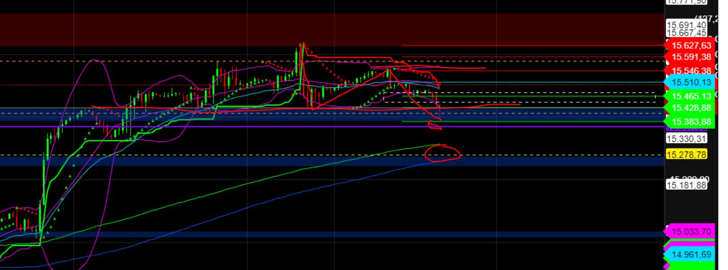 2023-qv-gdaxi-dj-gold-eurusd-jpy 1388866