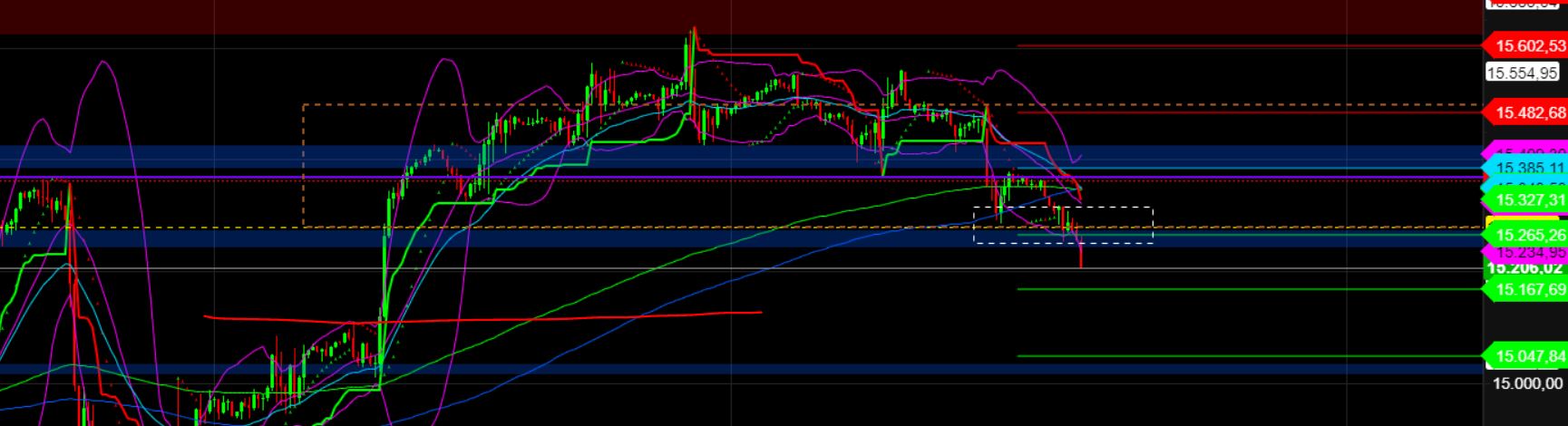 2023-qv-gdaxi-dj-gold-eurusd-jpy 1389230