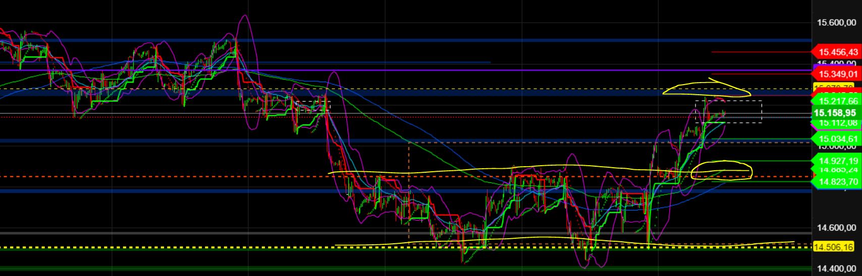 2023-qv-gdaxi-dj-gold-eurusd-jpy 1393483